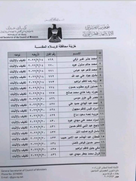الاعلام العراقي تنفرد بنشر اسماء الفصل السياسي لمح