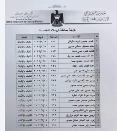 الاعلام العراقي تنفرد بنشر اسماء الفصل السياسي لمح